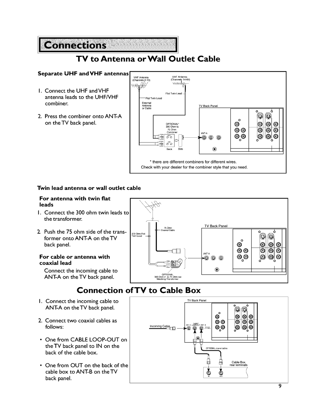 Mitsubishi Electronics VS-45607 manual Connection of TV to Cable Box, TV to Antenna orWall Outlet Cable, Incoming cable to 