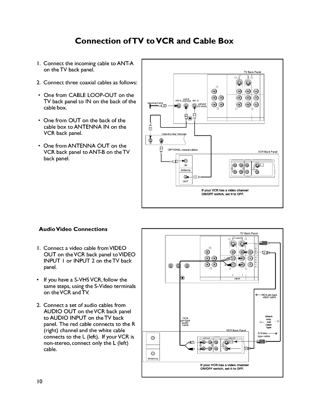 Mitsubishi Electronics VS-45607 manual Connection ofTV toVCR and Cable Box, Audio Video Connections 