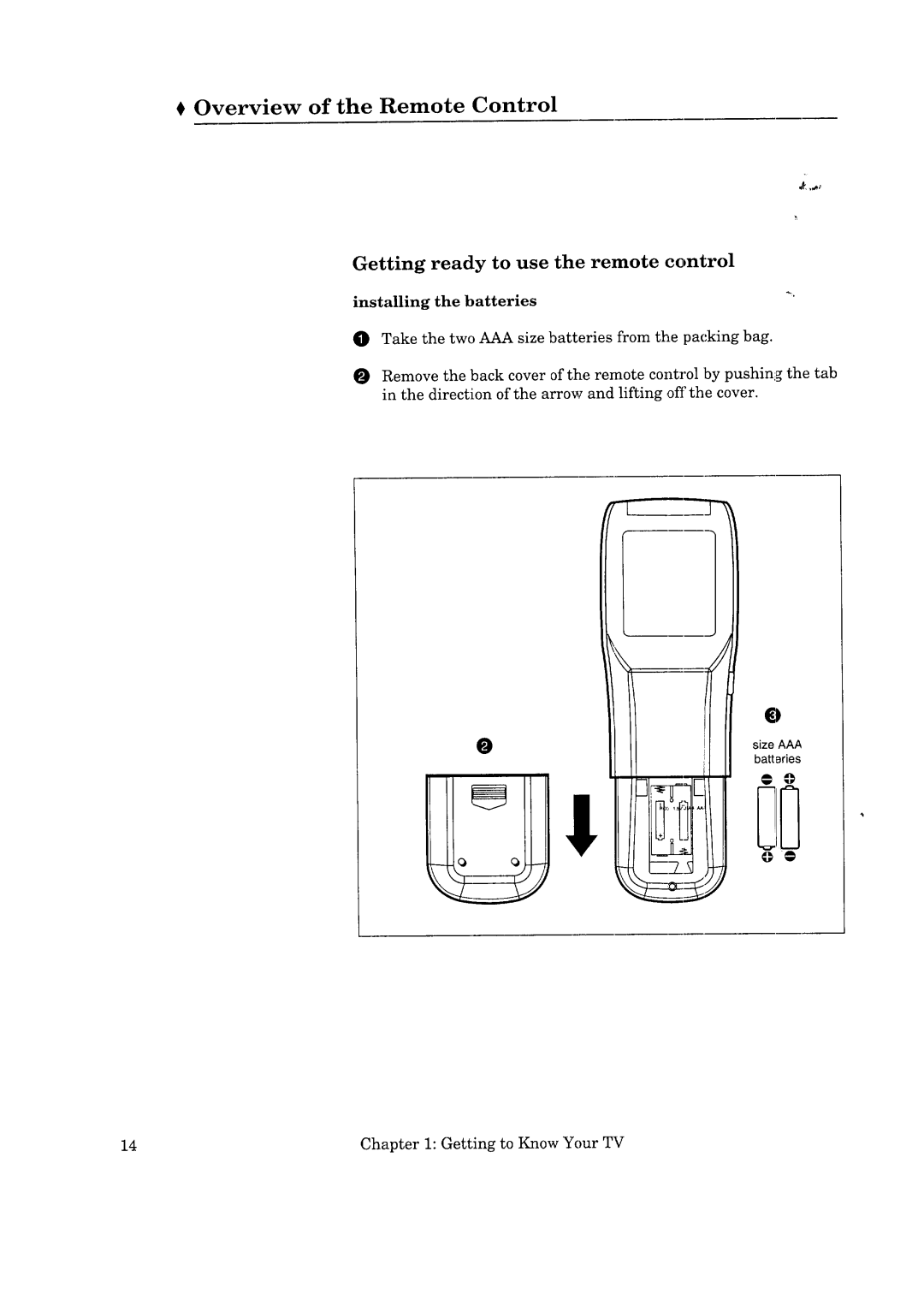 Mitsubishi Electronics VS-50502, VS-50501, VS-45502 Overview of the Remote Control, Getting ready to use the remote control 