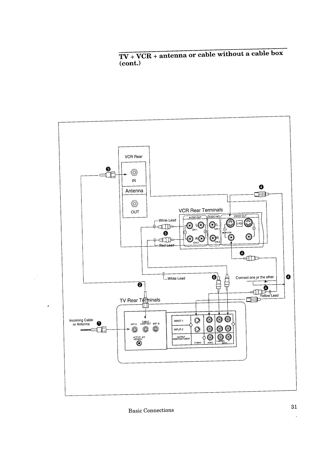 Mitsubishi Electronics VS-50501, VS-50502, VS-45502, VS-45501 manual TV + VCR + antenna or cable without a cable box Cont 