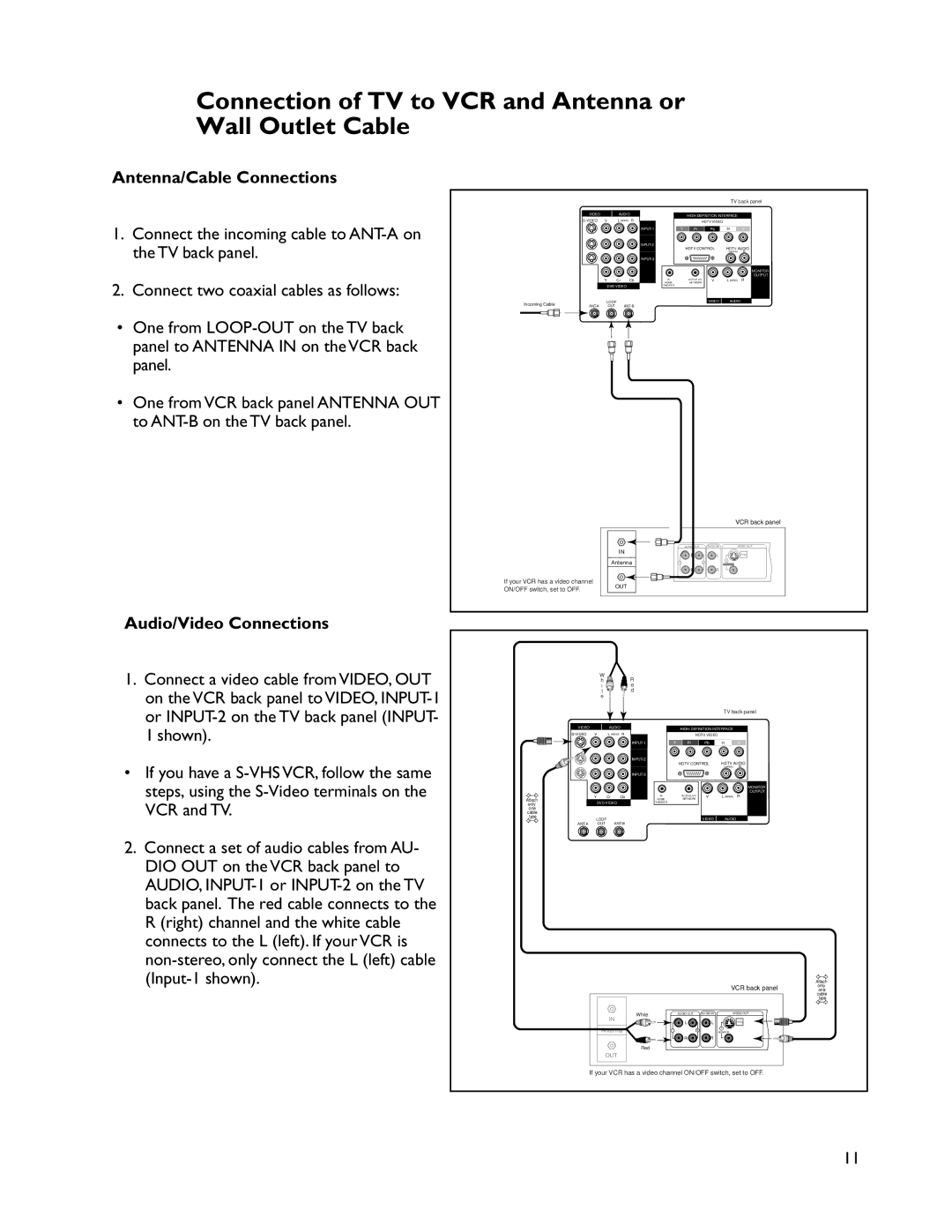 Mitsubishi Electronics WS-65905 manual Connection of TV to VCR and Antenna or Wall Outlet Cable, Antenna/Cable Connections 