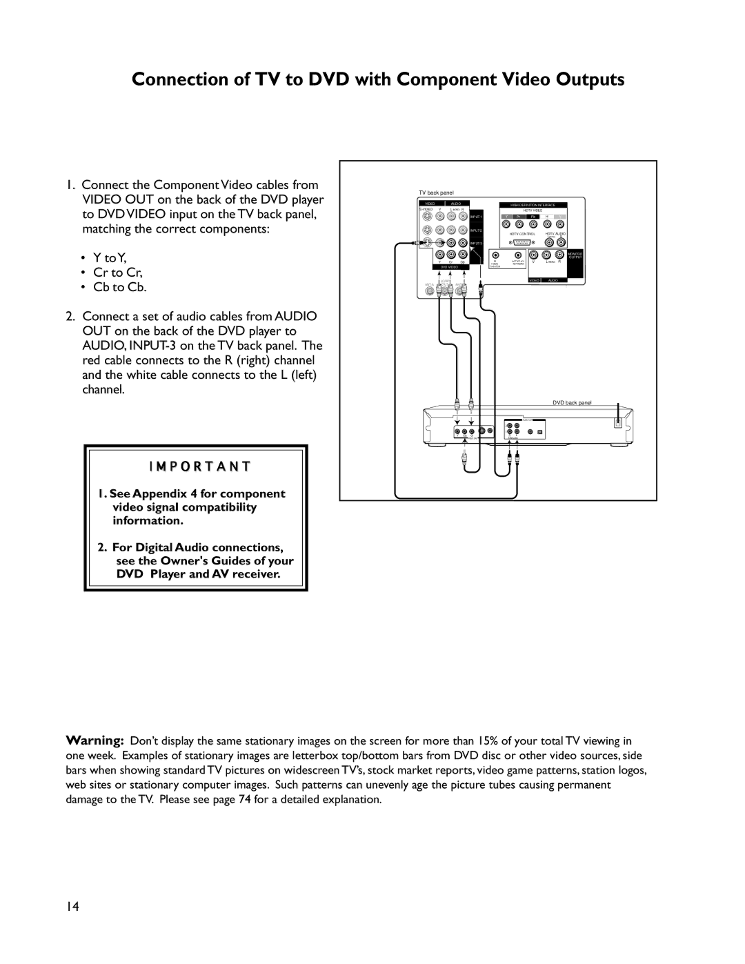 Mitsubishi Electronics VS-50805, VS-60805, WS-73905, WT-46805, WS-65905 Connection of TV to DVD with Component Video Outputs 