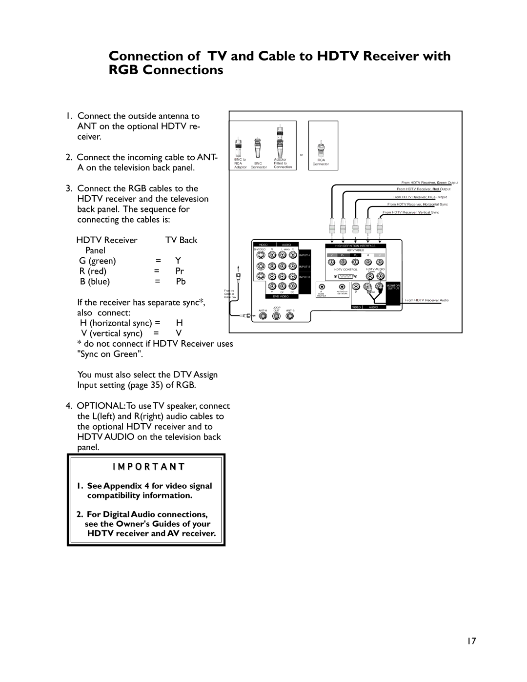 Mitsubishi Electronics WT-46805 Connect the RGB cables to, Hdtv receiver and the televesion, Back panel. The sequence for 