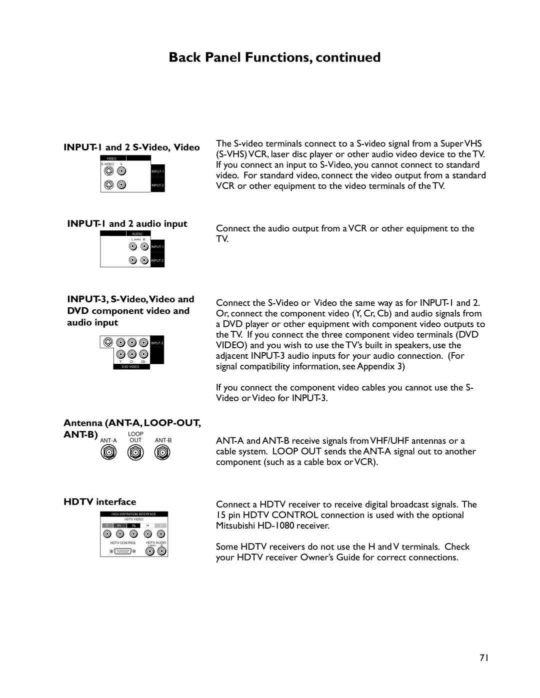 Mitsubishi Electronics VS-60805, VS-50805 Back Panel Functions, INPUT-1 and 2 S-Video, Video, INPUT-1 and 2 audio input 