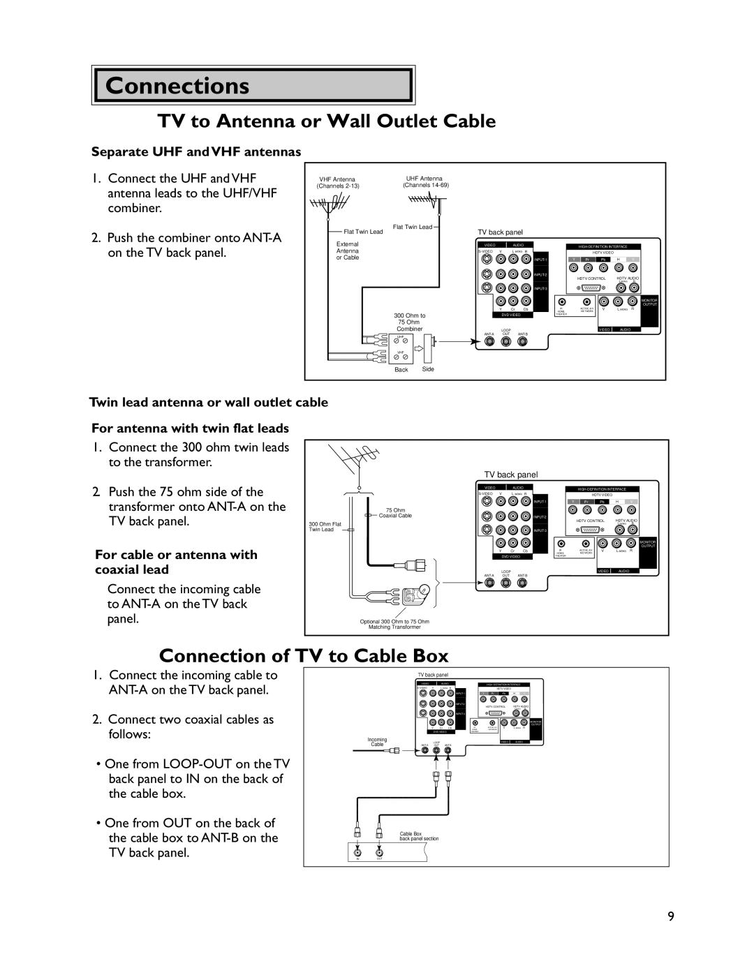 Mitsubishi Electronics WS-73905, VS-50805 Connections, TV to Antenna or Wall Outlet Cable, Connection of TV to Cable Box 