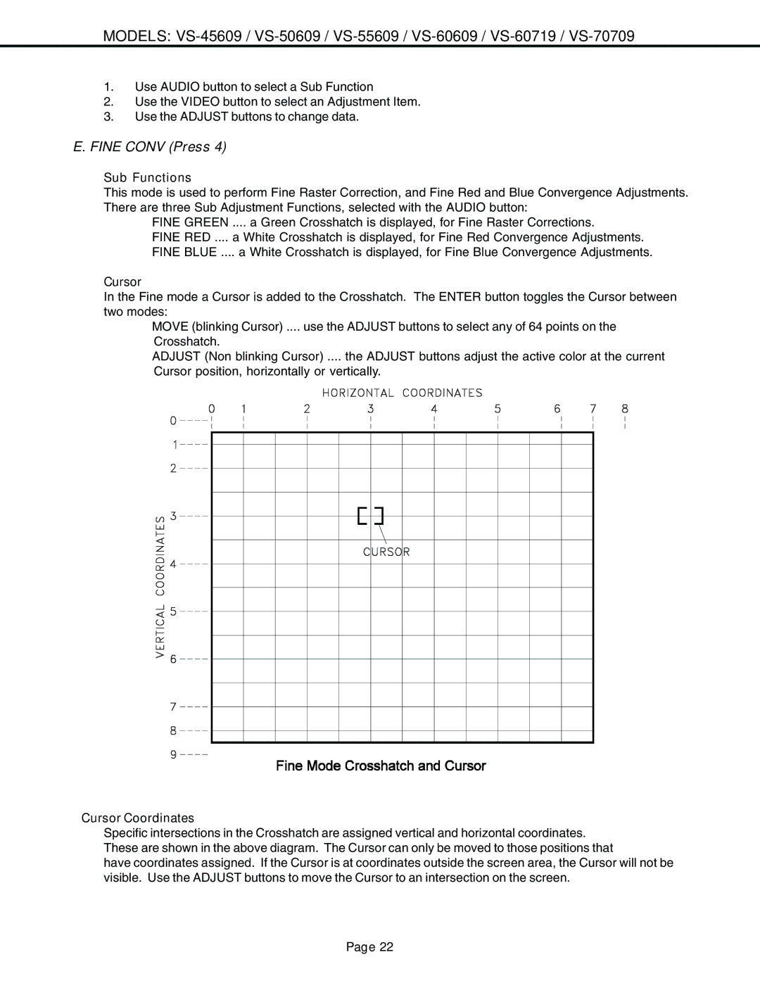 Mitsubishi Electronics VS-60609 service manual Fine Conv Press, Sub Functions, Cursor Coordinates 