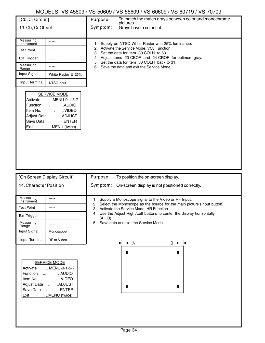 Mitsubishi Electronics VS-60609 service manual Cb, Cr Circuit Purpose, 13. Cb, Cr Offset Symptom 