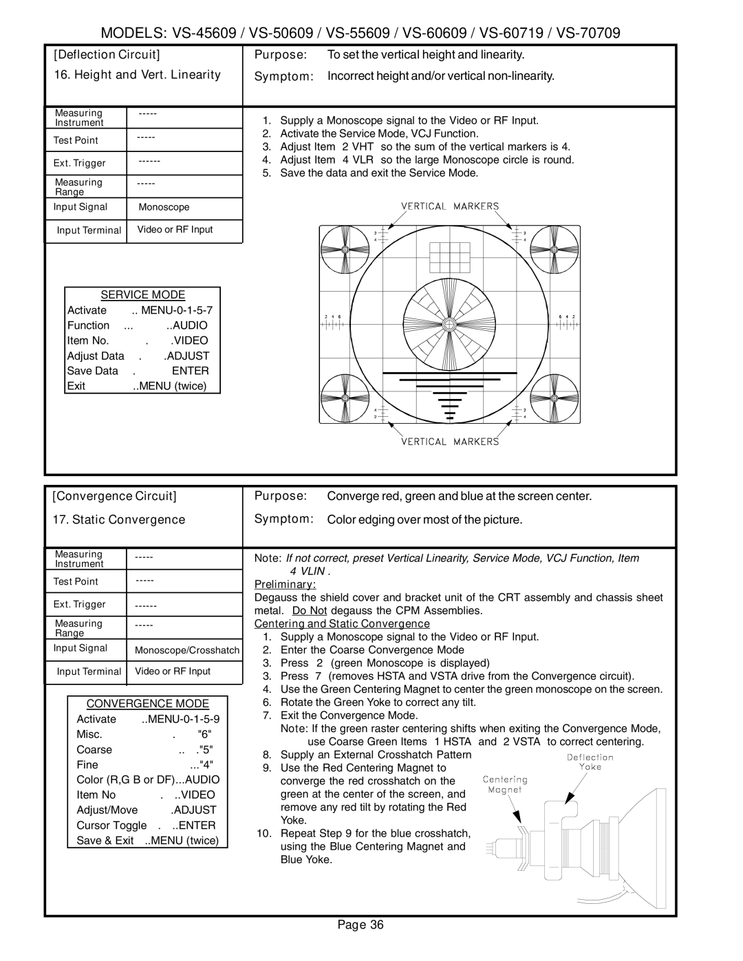 Mitsubishi Electronics VS-60609 service manual Deflection Circuit Purpose, Height and Vert. Linearity Symptom 