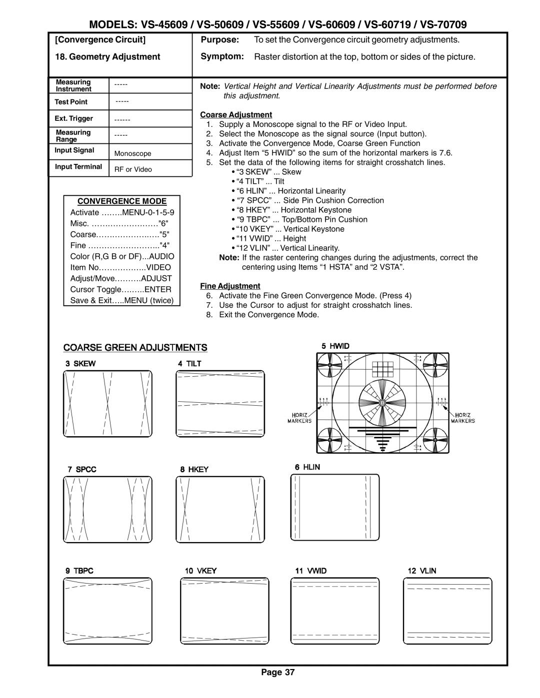 Mitsubishi Electronics VS-60609 service manual Convergence Circuit Purpose 