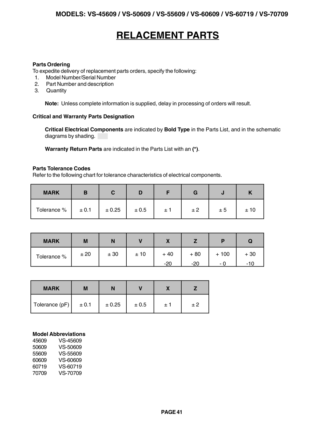 Mitsubishi Electronics VS-60609 Parts Ordering, Critical and Warranty Parts Designation, Parts Tolerance Codes 