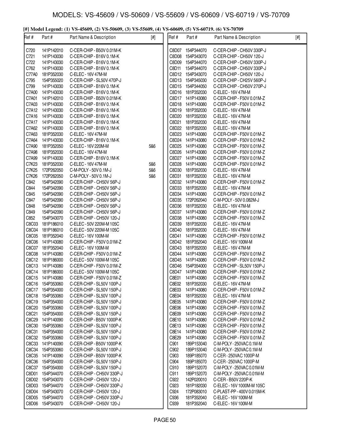 Mitsubishi Electronics VS-60609 C901, Poly 250VAC 0.1M-M C902, Poly 250VAC 0.1M-M C903, CER 250VAC 1000P-M C904, C911 