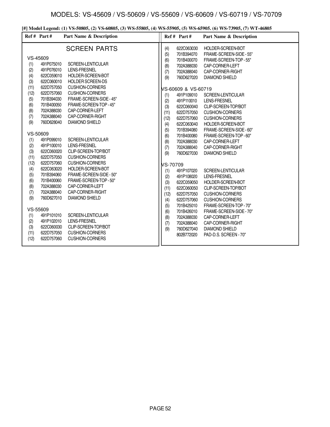 Mitsubishi Electronics VS-60609 service manual Screen Parts 