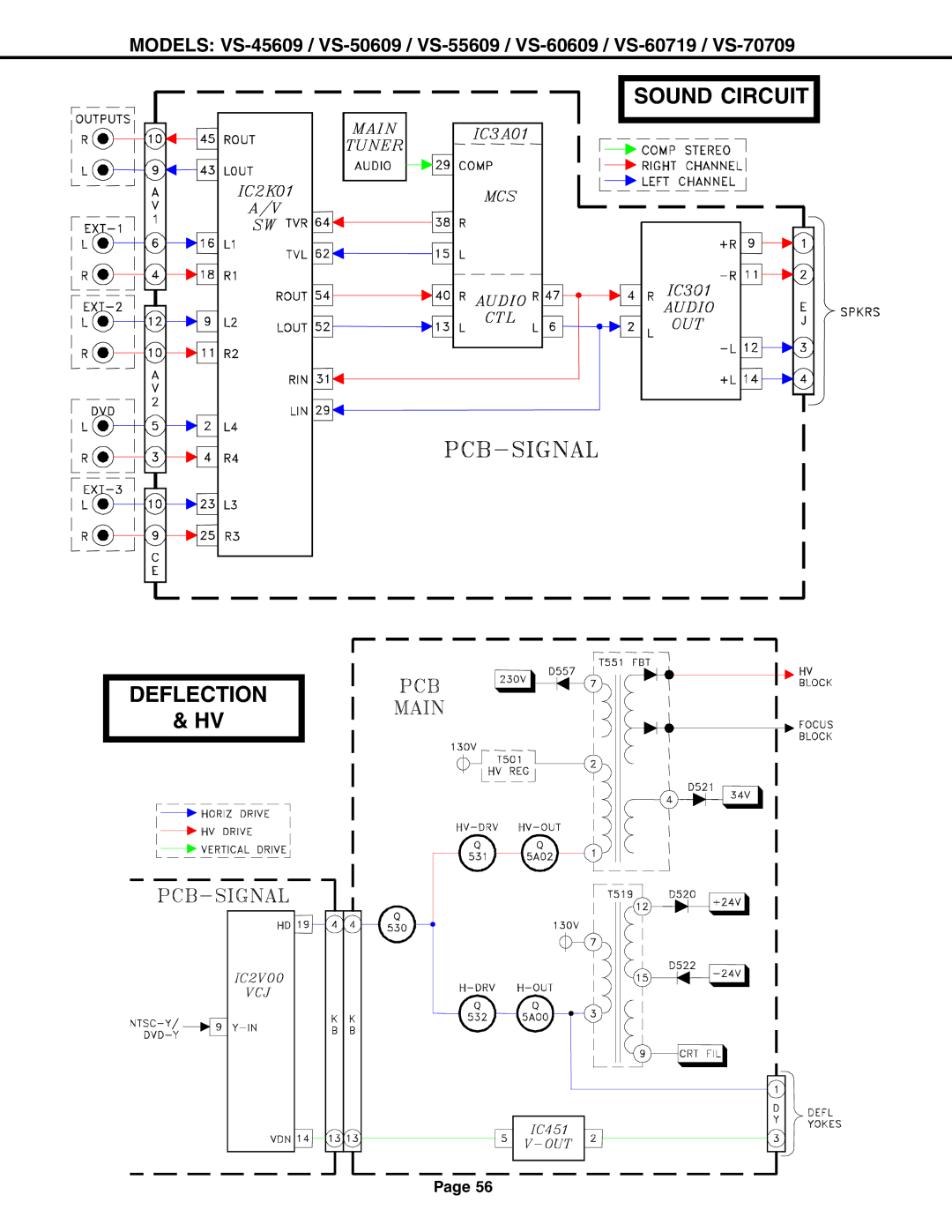 Mitsubishi Electronics VS-60609 service manual Sound Circuit Deflection 