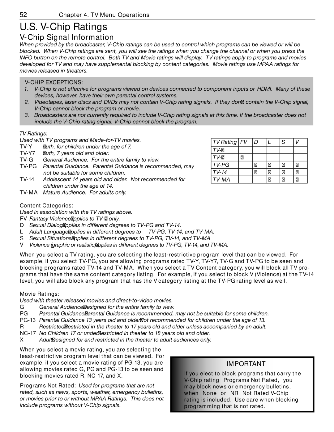 Mitsubishi Electronics WD-52526 manual V-Chip Ratings, Chip Signal Information, Content Categories 