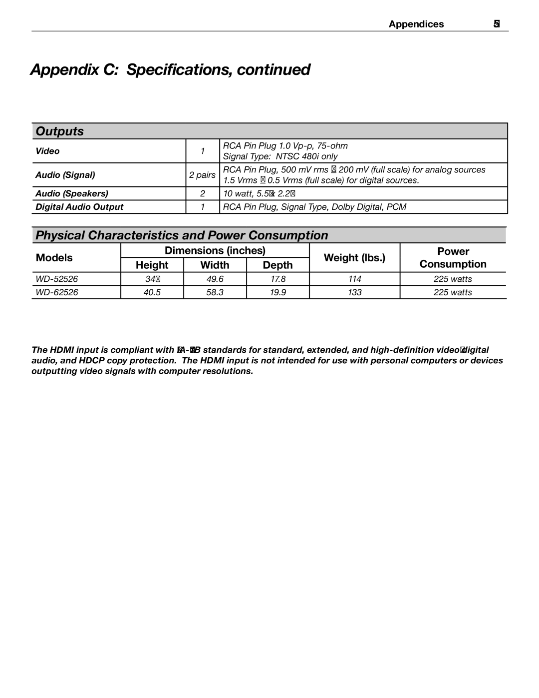 Mitsubishi Electronics WD-52526 manual Outputs, Physical Characteristics and Power Consumption 