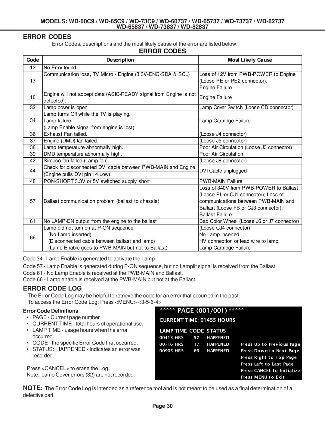 Mitsubishi Electronics WD-52527, WD-73837, WD-73737, WD-65737, WD-65C9, WD-60737, WD-65837, WD-82737 Error Codes, Error Code LOG 