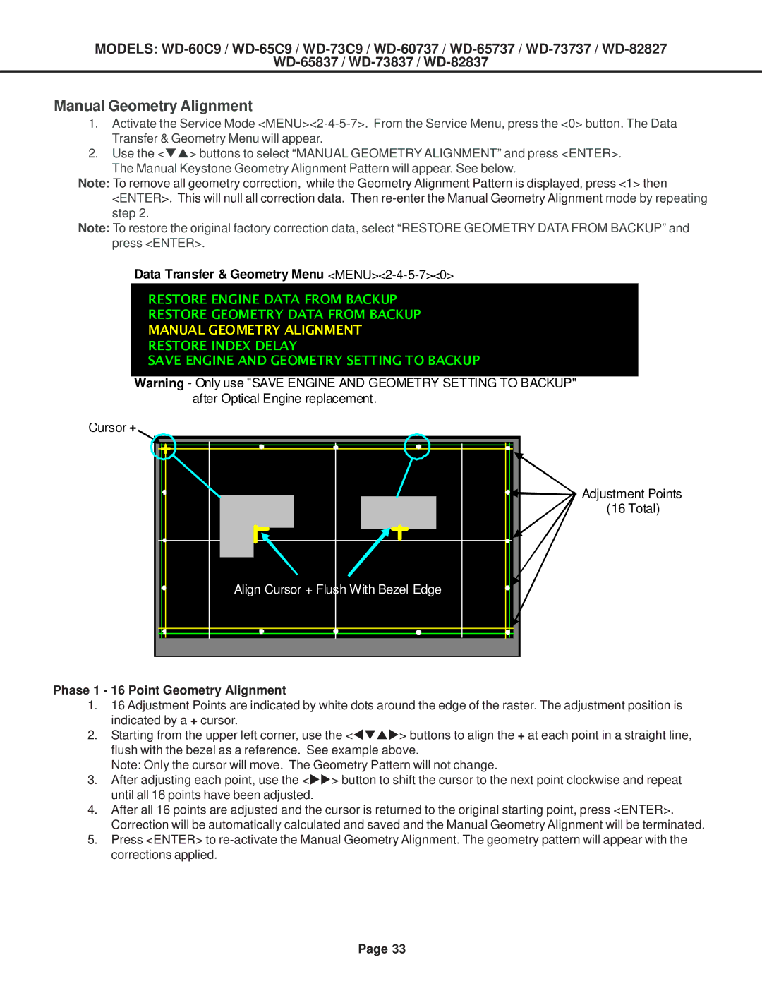 Mitsubishi Electronics WD-65737, WD-52527, WD-73837, WD-73737, WD-65C9, WD-60737, WD-65837, WD-82737 Manual Geometry Alignment 