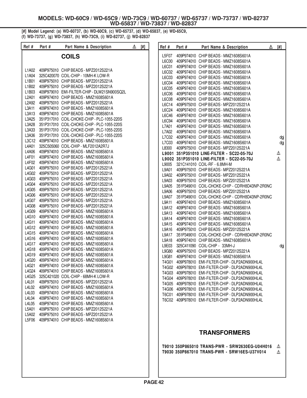 Mitsubishi Electronics WD-73737, WD-52527, WD-73837, WD-65737, WD-65C9, WD-60737, WD-65837, WD-82737, WD-73C9 Coils, Transformers 