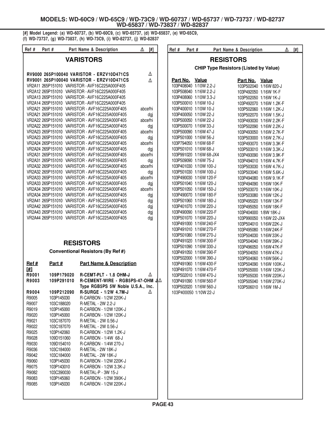 Mitsubishi Electronics WD-65737, WD-52527, WD-73837, WD-73737, WD-65C9, WD-60737, WD-65837, WD-82737 Varistors, Resistors 