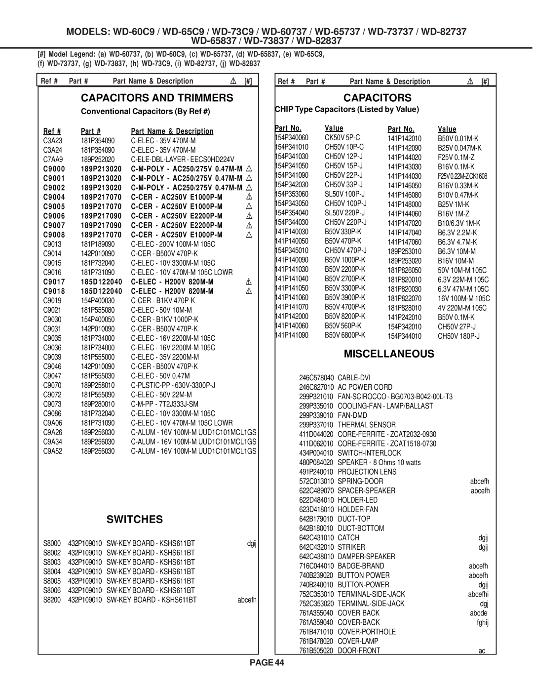 Mitsubishi Electronics WD-65C9, WD-52527, WD-73837, WD-73737, WD-65737 Capacitors and Trimmers, Switches, Miscellaneous 