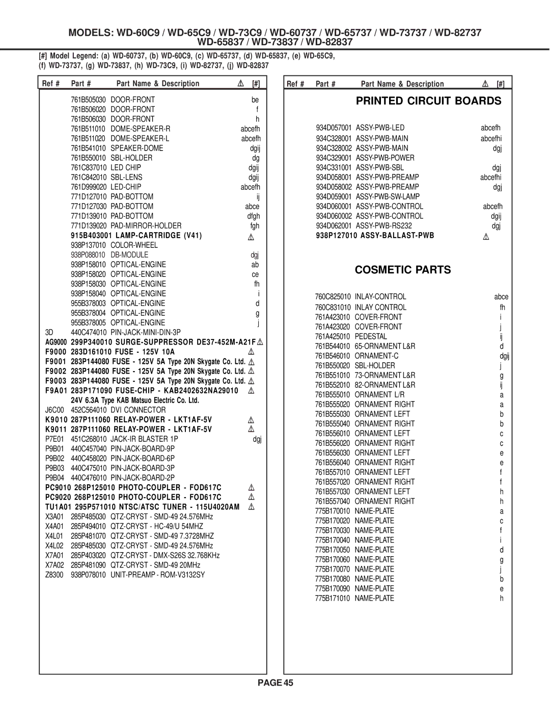 Mitsubishi Electronics WD-60737, WD-52527, WD-73837, WD-73737, WD-65737, WD-65C9 Printed Circuit Boards, Cosmetic Parts 