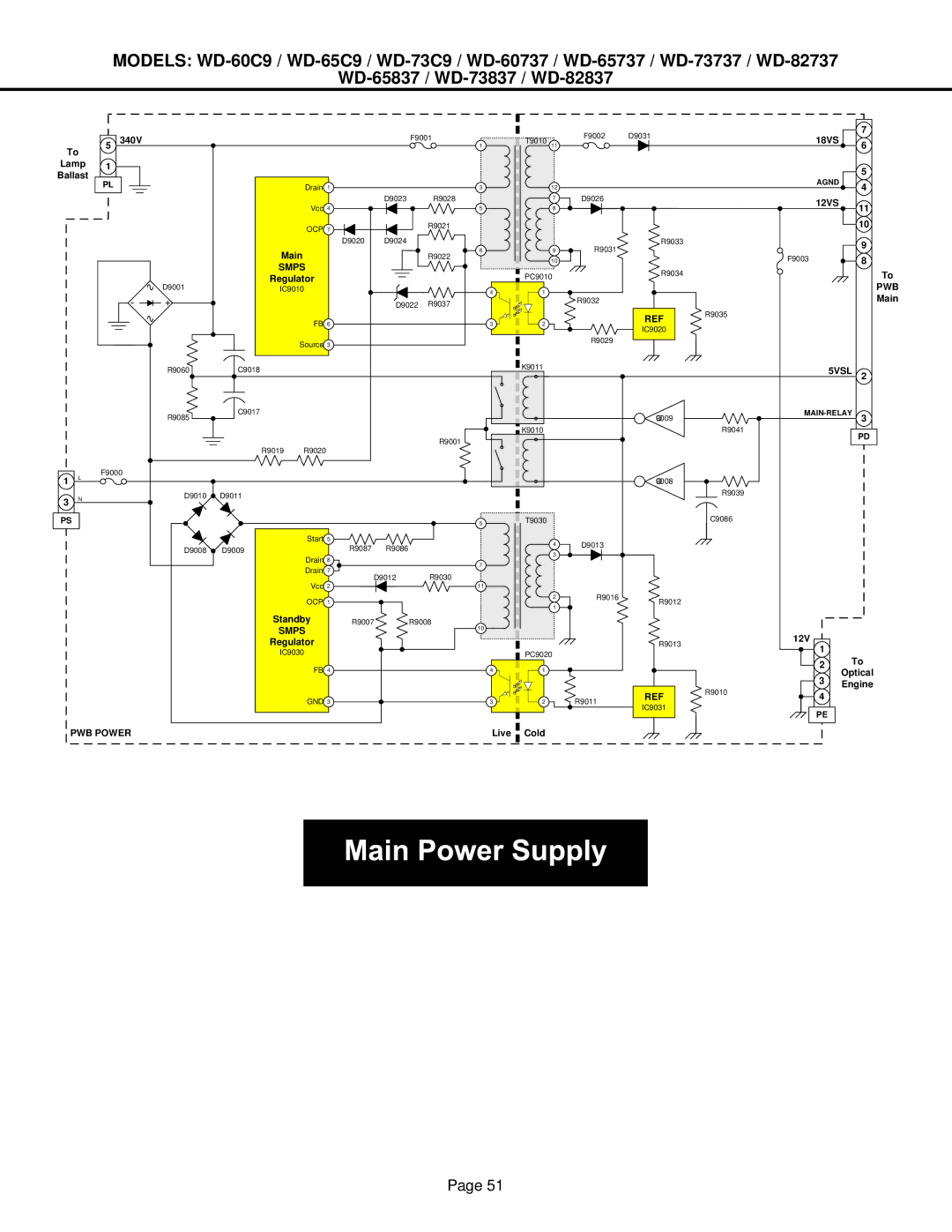 Mitsubishi Electronics WD-73837, WD-52527, WD-73737, WD-65737, WD-65C9, WD-60737, WD-65837, WD-82737, WD-73C9, WD-82837 PWB Power 