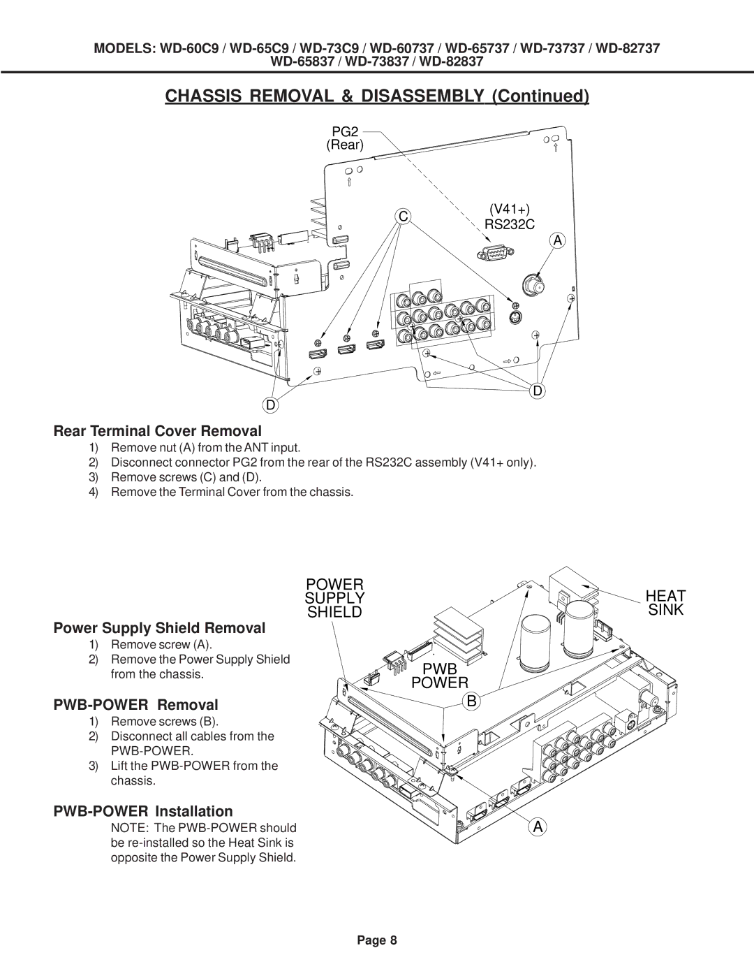 Mitsubishi Electronics WD-73C9, WD-52527 Rear Terminal Cover Removal, Power Supply Shield Removal, PWB-POWER Removal 