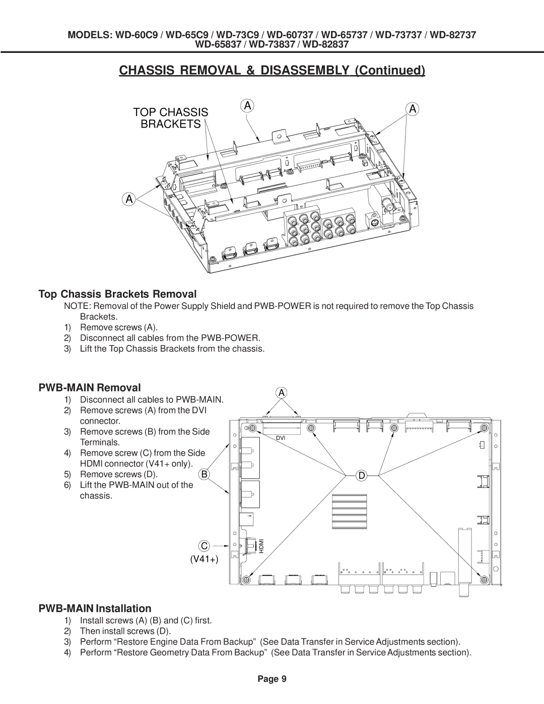 Mitsubishi Electronics WD-82837, WD-52527, WD-73837 Top Chassis Brackets Removal, PWB-MAIN Removal, PWB-MAIN Installation 