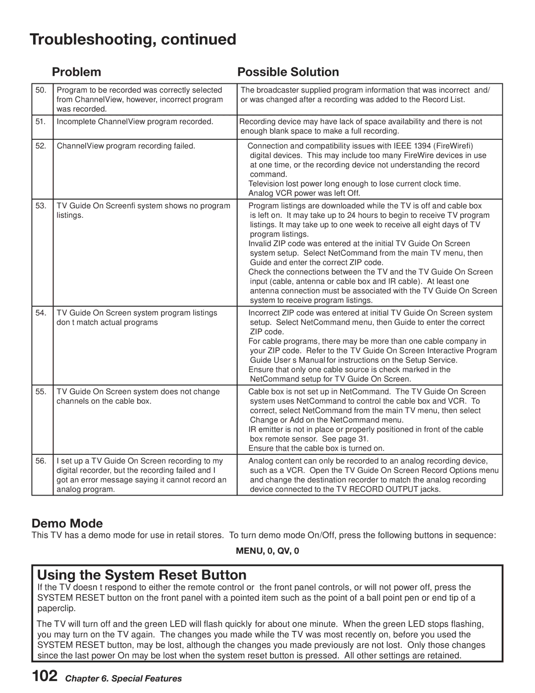 Mitsubishi Electronics WD-52527 manual Demo Mode, MENU, 0, QV 