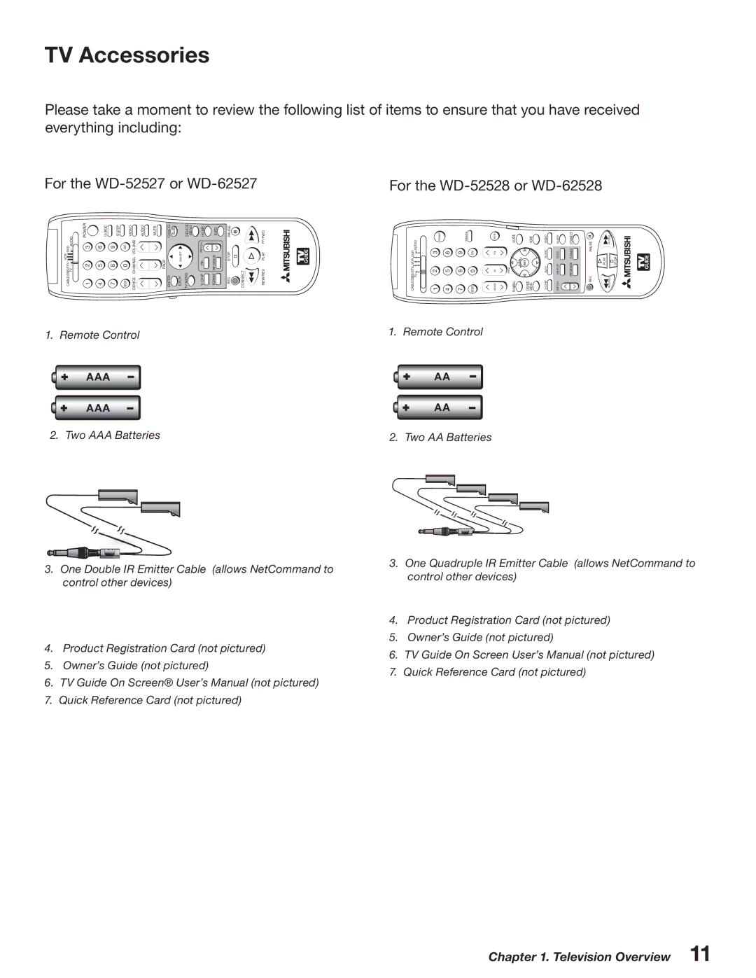 Mitsubishi Electronics WD-52527 manual TV Accessories,       