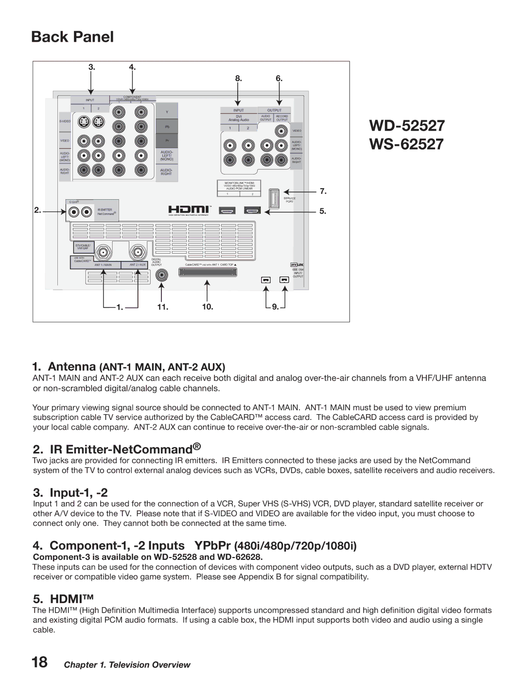 Mitsubishi Electronics manual Back Panel, WD-52527 WS-62527 