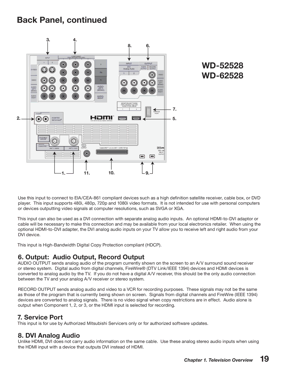 Mitsubishi Electronics WD-52527 WD-52528 WD-62528, Output Audio Output, Record Output, Service Port, DVI Analog Audio 