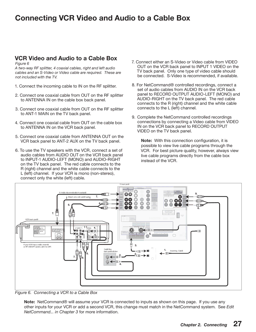 Mitsubishi Electronics WD-52527 manual Connecting VCR Video and Audio to a Cable Box, UubdiPomzPofDbcmfUzqf 