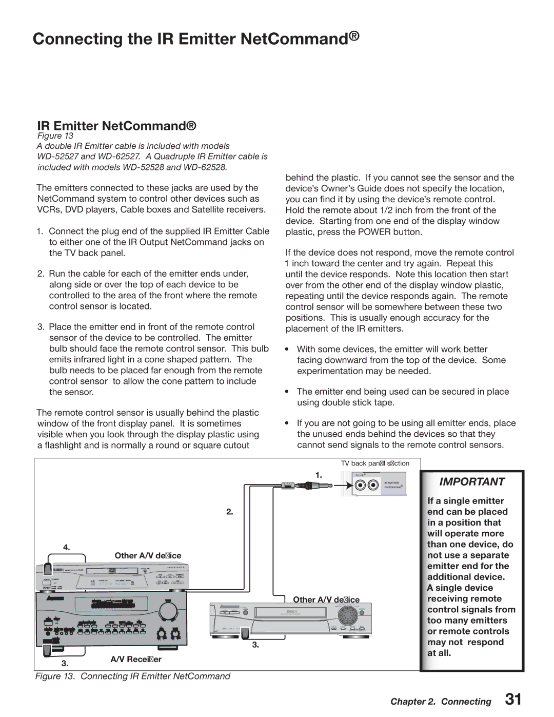 Mitsubishi Electronics WD-52527 manual Connecting the IR Emitter NetCommand, Connecting IR Emitter NetCommand 