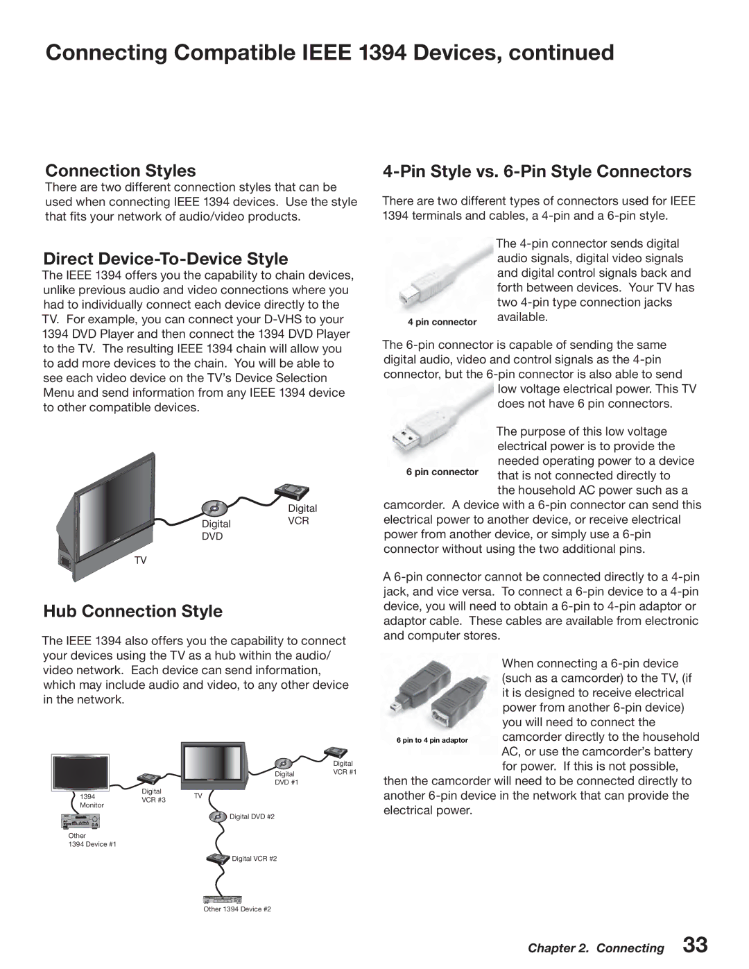 Mitsubishi Electronics WD-52527 manual Connection Styles, Direct Device-To-Device Style, Hub Connection Style 