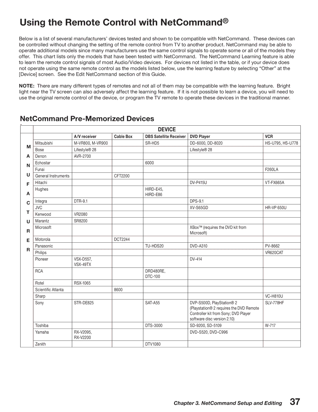 Mitsubishi Electronics WD-52527 manual Using the Remote Control with NetCommand, NetCommand Pre-Memorized Devices 