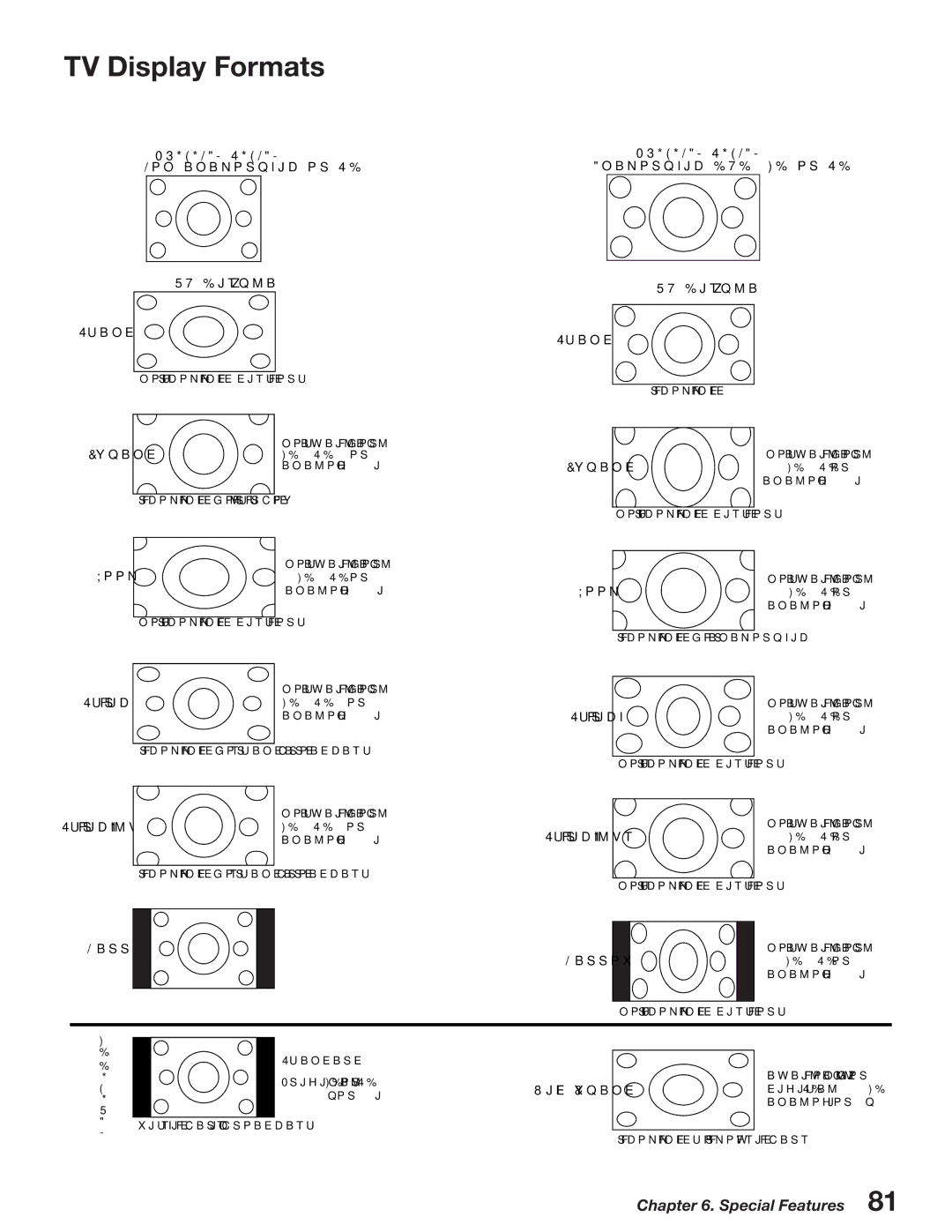 Mitsubishi Electronics WD-52527 manual 57%JTQMBZ 