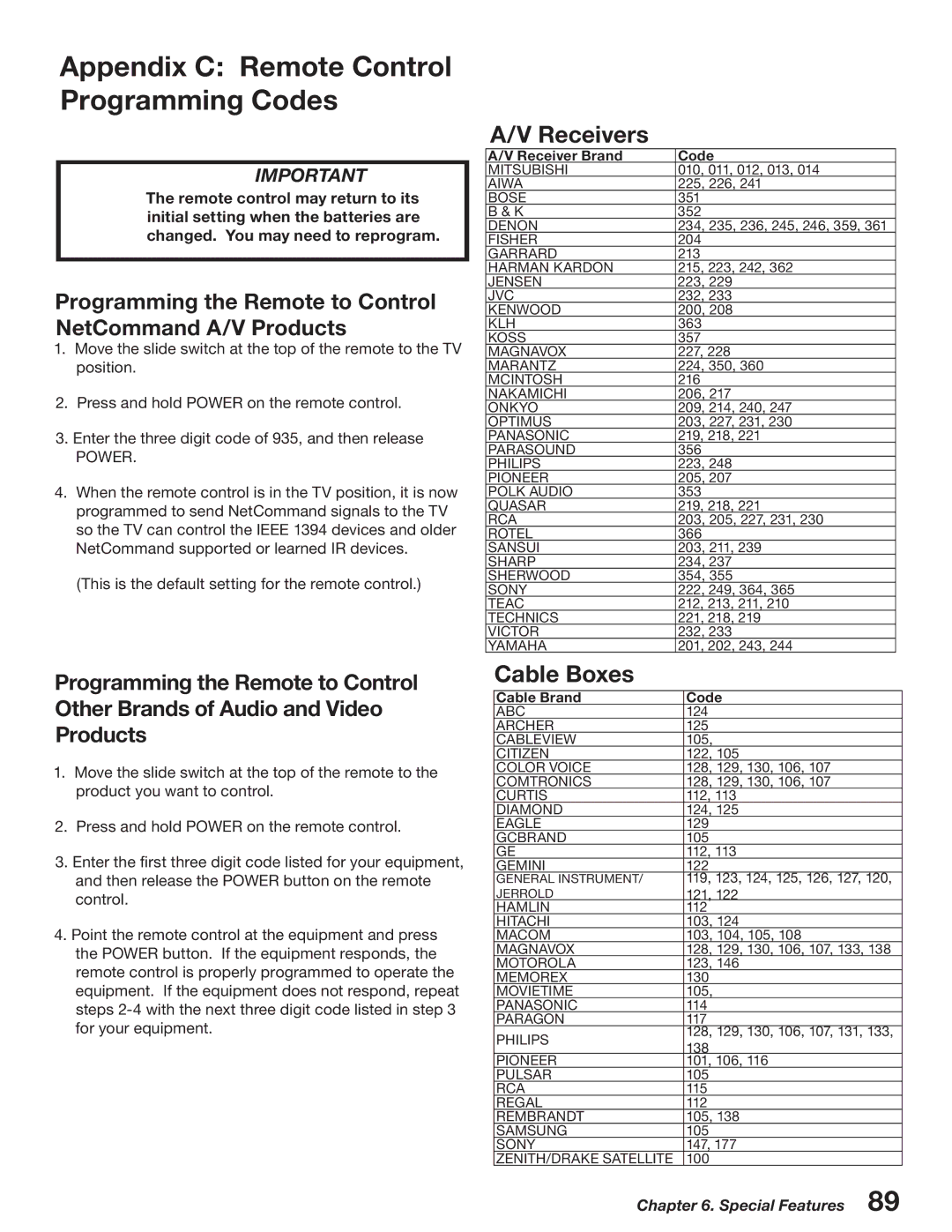 Mitsubishi Electronics WD-52527 manual Appendix C Remote Control Programming Codes 