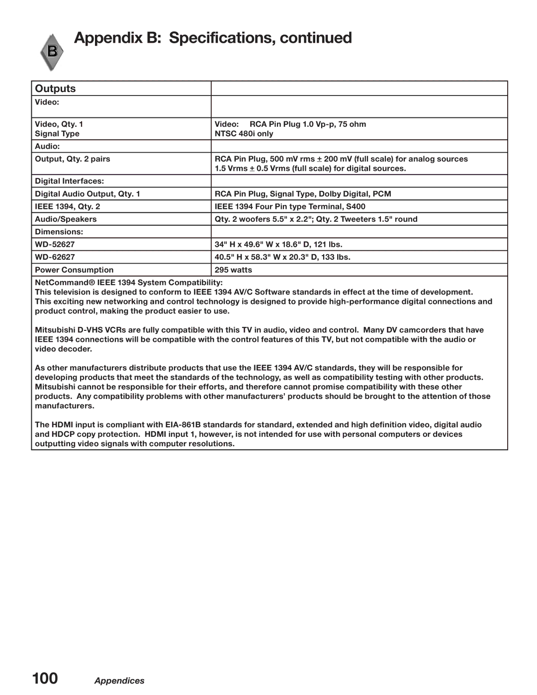 Mitsubishi Electronics WD-52627, WD-62627 manual Outputs 