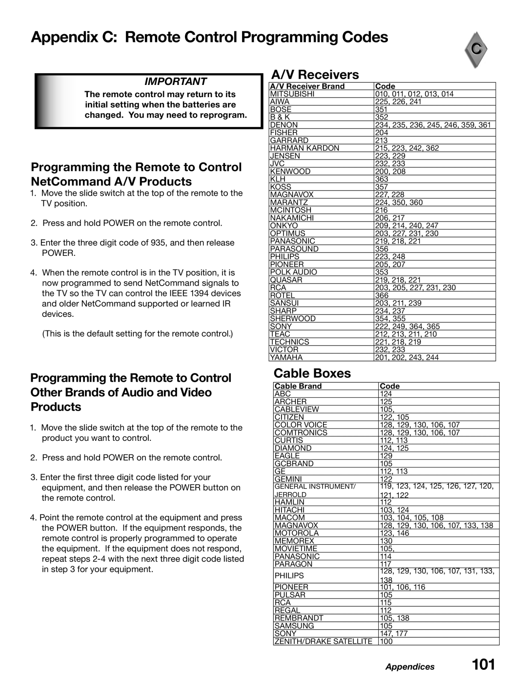 Mitsubishi Electronics WD-62627, WD-52627 manual Appendix C Remote Control Programming Codes 