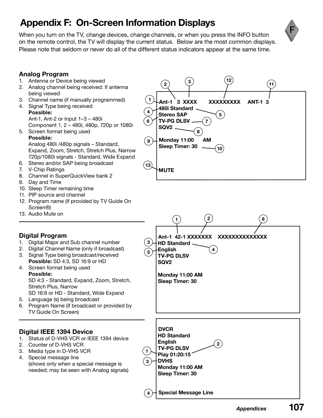 Mitsubishi Electronics WD-62627, WD-52627 manual Appendix F On-Screen Information Displays, Analog Program, Digital Program 