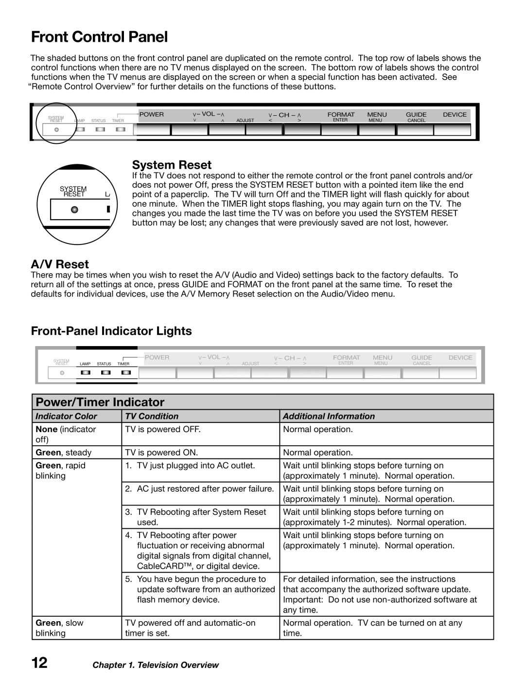 Mitsubishi Electronics WD-52627 Front Control Panel, System Reset, Front-Panel Indicator Lights, Power/Timer Indicator 