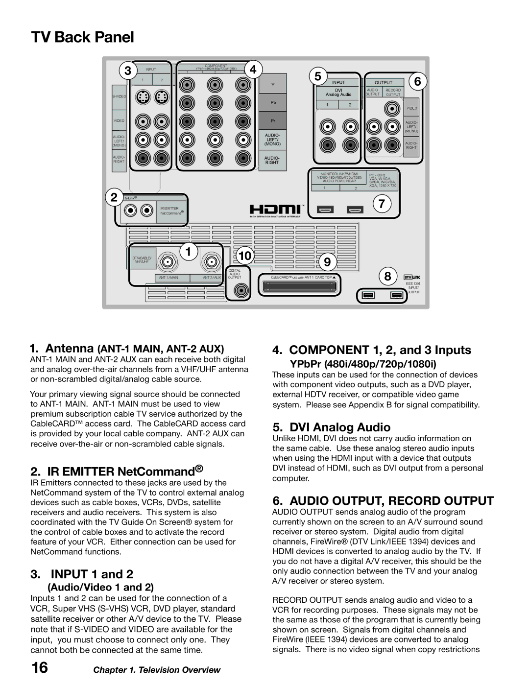 Mitsubishi Electronics WD-52627, WD-62627 manual TV Back Panel, IR Emitter NetCommand, Input 1, Component 1, 2, and 3 Inputs 