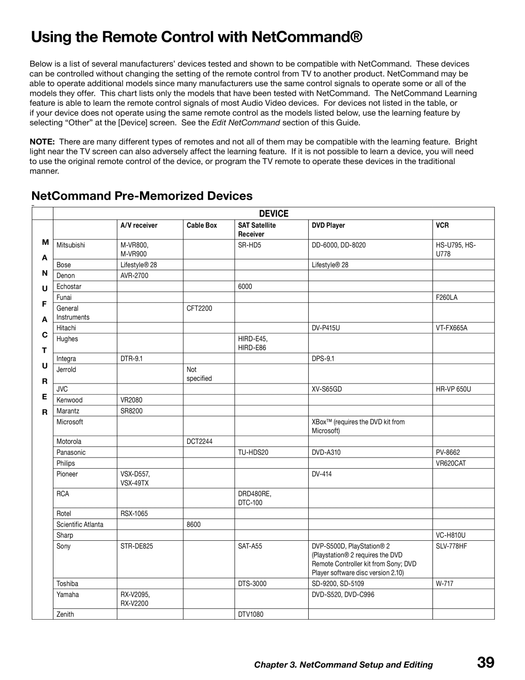 Mitsubishi Electronics WD-62627, WD-52627 manual Using the Remote Control with NetCommand, NetCommand Pre-Memorized Devices 