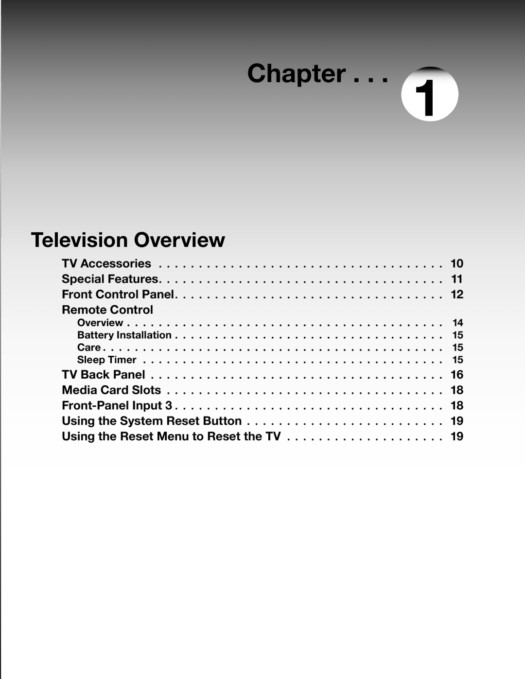 Mitsubishi Electronics WD-62627, WD-52627 manual Remote Control, TV Accessories Special Features Front Control Panel 