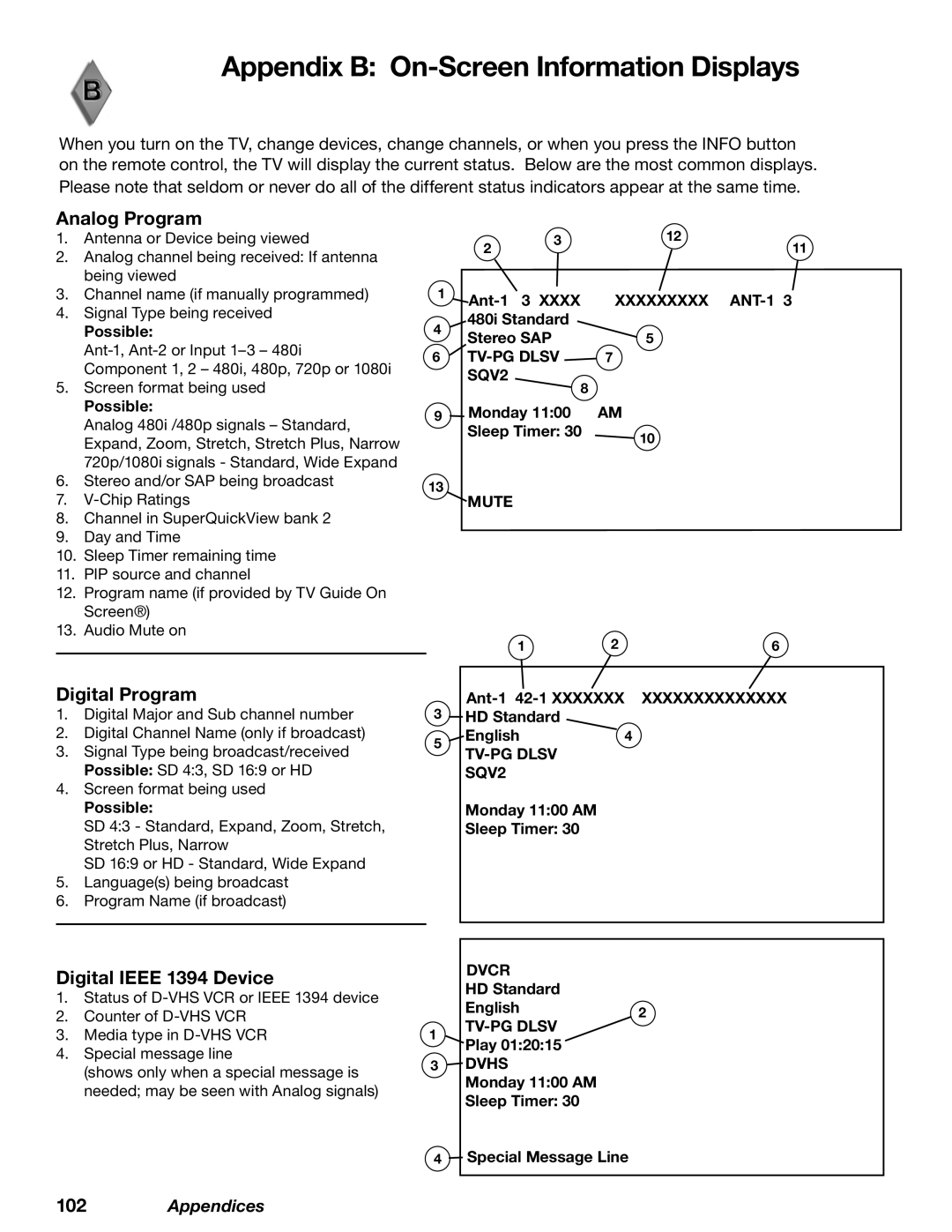 Mitsubishi Electronics WD-52628, WD-73727 manual Appendix B On-Screen Information Displays, Analog Program, Digital Program 