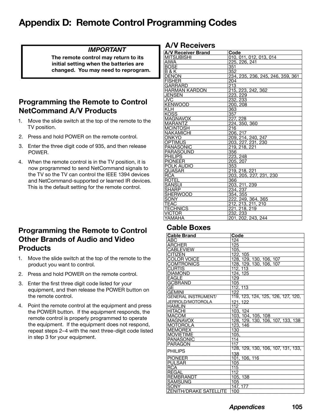 Mitsubishi Electronics WD-52628, WD-73727, WD-62628 Appendix D Remote Control Programming Codes, Receivers, Cable Boxes 