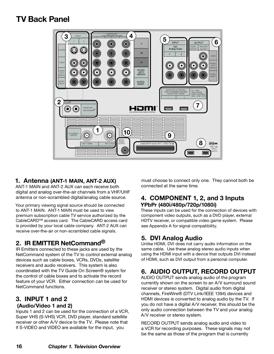 Mitsubishi Electronics WD-73727, WD-52628 manual TV Back Panel, Component 1, 2, and 3 Inputs, IR Emitter NetCommand, Input 1 