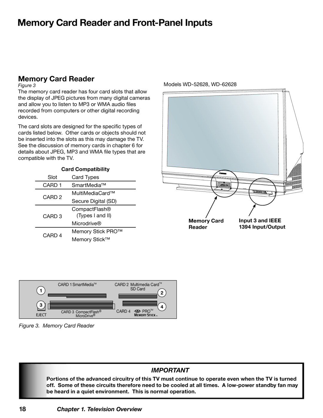 Mitsubishi Electronics WD-52628, WD-73727, WD-62628 manual Memory Card Reader and Front-Panel Inputs, Card Compatibility 