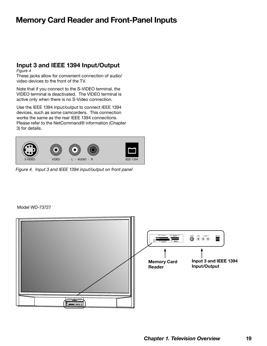 Mitsubishi Electronics WD-73727 manual Input 3 and Ieee 1394 Input/Output, Memory Card Input 3 and Ieee Reader Input/Output 